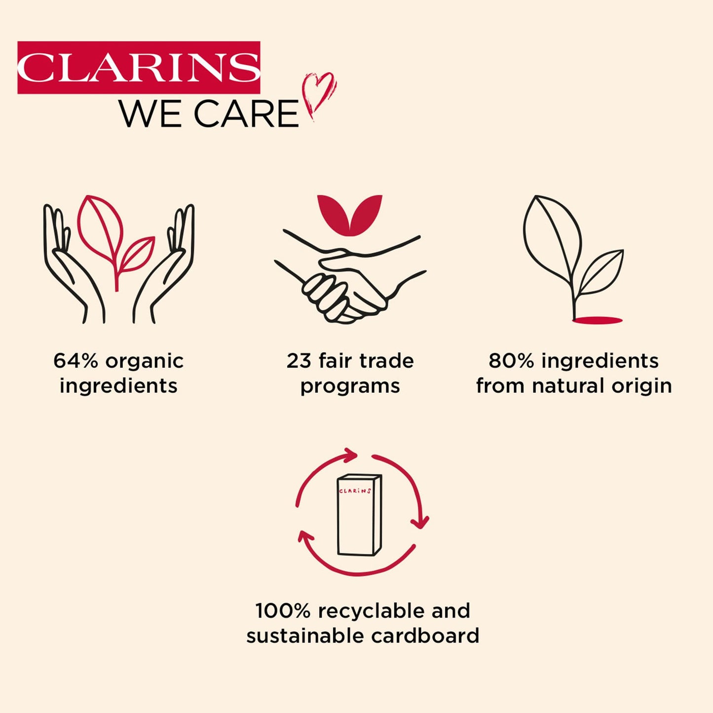 Clarins Nutri-Lumiere Day SPF15 50ml