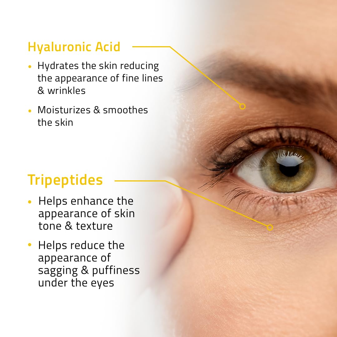 YEOUTH Under Eye Gel with Hyaluronic Acid, Targets The Appearance of Puffiness, Dark Circles & Under Eye Bags, Revitalizing Hydrating Skincare 30ml