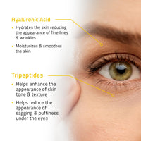 YEOUTH Under Eye Gel with Hyaluronic Acid, Targets The Appearance of Puffiness, Dark Circles & Under Eye Bags, Revitalizing Hydrating Skincare 30ml