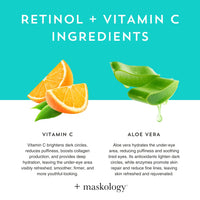 MASKOLOGY Maskology Retinol + Vitamin C Professional Under Eye Mask 3 Applications