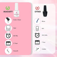 Makartt 15ML Nail Foil Glue Gel for Foil Stickers Nail Transfer Tips Manicure Art DIY UV LED Lamp Required Soak Off Nail Transfer Gel Foil Nail Glue