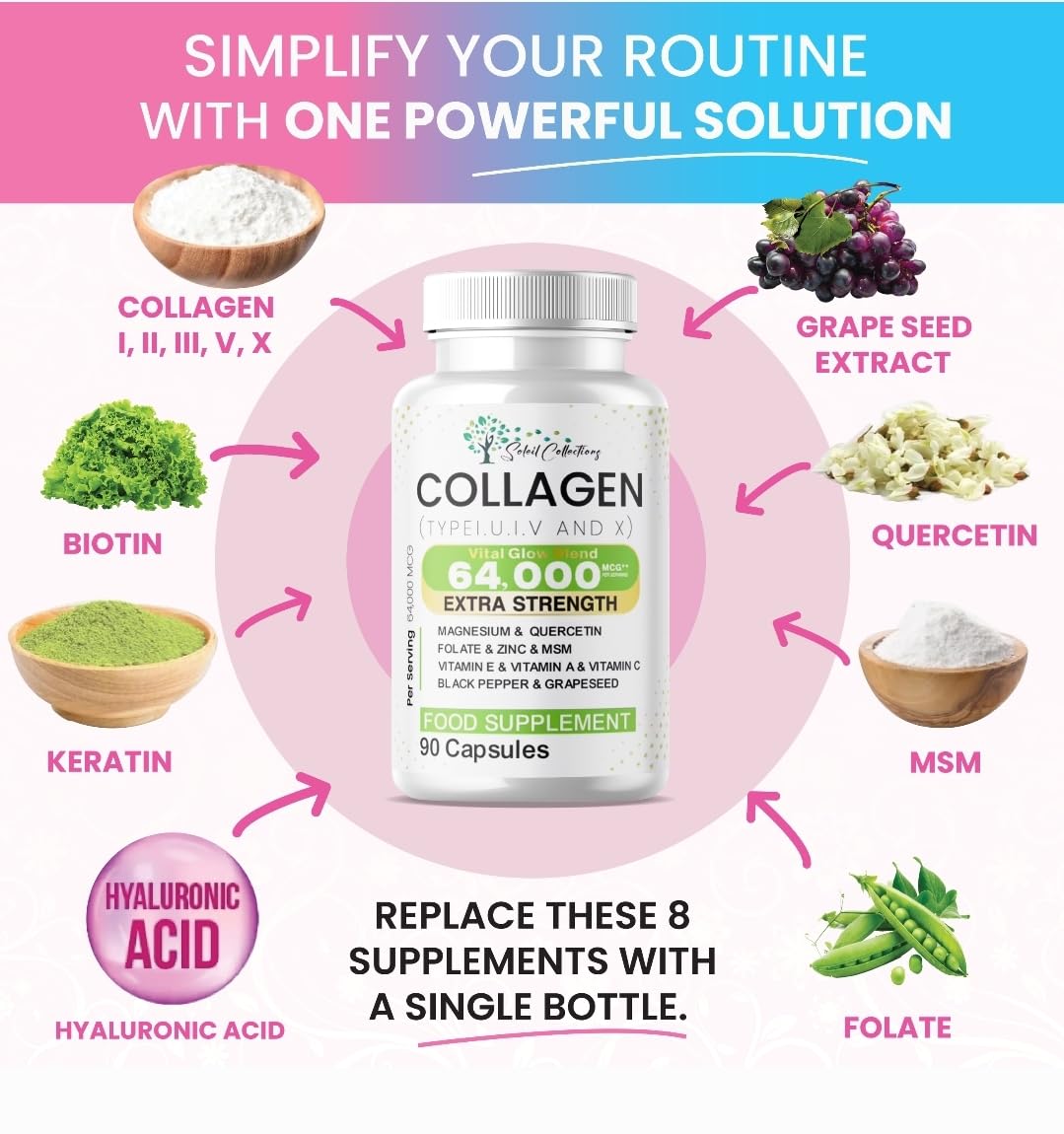 Soleil Collections Ultimate Collagen Blend Quercetin| Biotin, Hyaluronic Acid, Keratin, Zinc | Beauty & Longevity | Biotin, Keratin & MSM | Hyaluronic Acid, Magnesium, Zinc & Folate | All-in-One Formula 90 Count