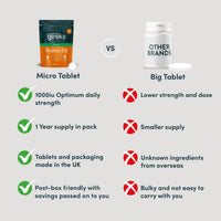 Nutrition Geeks Vegan Vitamin D 1000iu Tablets - 180 Easy-Swallow Plant-Based Algae Vitamin D Tablets, 6 Month Supply - VIT D3 High Strength Immune Support - Highest Grade Certified UK Made Vegan Vitamin D3 1000iu