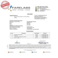 WishCare Vitamin C Pure Glow Milk Sunscreen SPF 50 PA++++ for Glowing Skin - Broad Spectrum Light Weight Sunscreen SPF 50 for Dry Skin & Oily Skin 50g