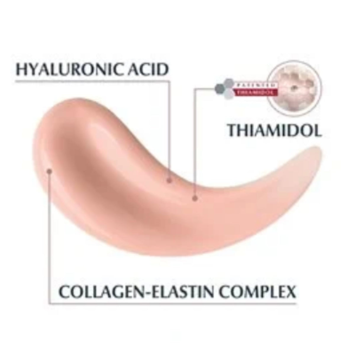 Eucerin Hyaluron Filler+ Elasticity Rose Day Cream spf 30, 50ml