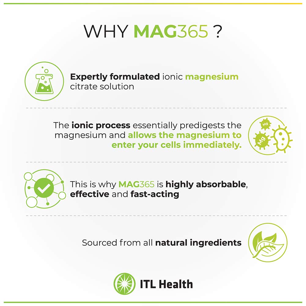 MAG365 Magnesium with Exotic Lemon Food Supplement, 150 g