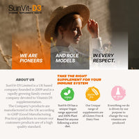 SunVit-D3 Vitamin D3 Kids' Drops 2000IU (20ml Orange Flavour)