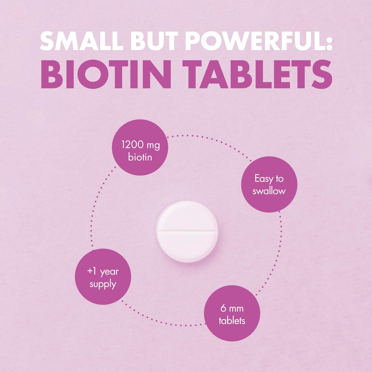 Incite Nutrition Biotin Hair Growth Support Supplement 12,000mcg - 400 Tiny 6mm Tablets (Full Year Plus Supply) - for Men & Women