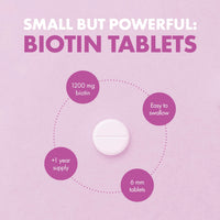 Incite Nutrition Biotin Hair Growth Support Supplement 12,000mcg - 400 Tiny 6mm Tablets (Full Year Plus Supply) - for Men & Women
