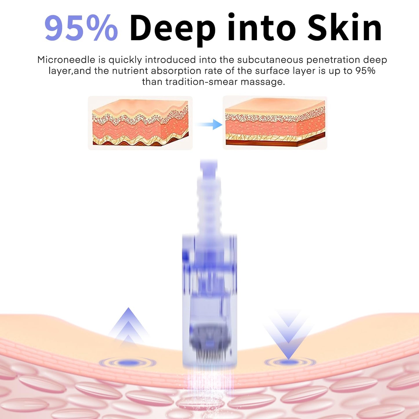 MYSWEETY 20 Pieces 12 pin Cartridge for Dermapen A6, Mysweety Microneedles for Electric Derma Microneedle Stamp Pen