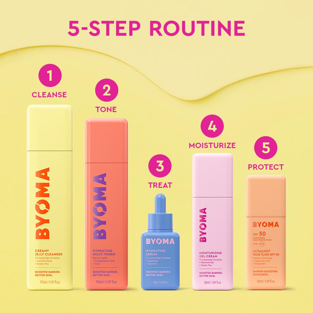 BYOMA Creamy Jelly Cleanser (175ml) Hydrating Facial Cleanser for Skin Barrier Repair -Tri-Ceramide Face Wash for All Skin Types - Gently Removes Makeup and Excess Oil