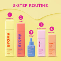 BYOMA Hydrating Serum (30ml) Moisturising Face Serum with Squalane and Ceramides for Glowing, Dewy Skin - Deep Hydration and Barrier Support