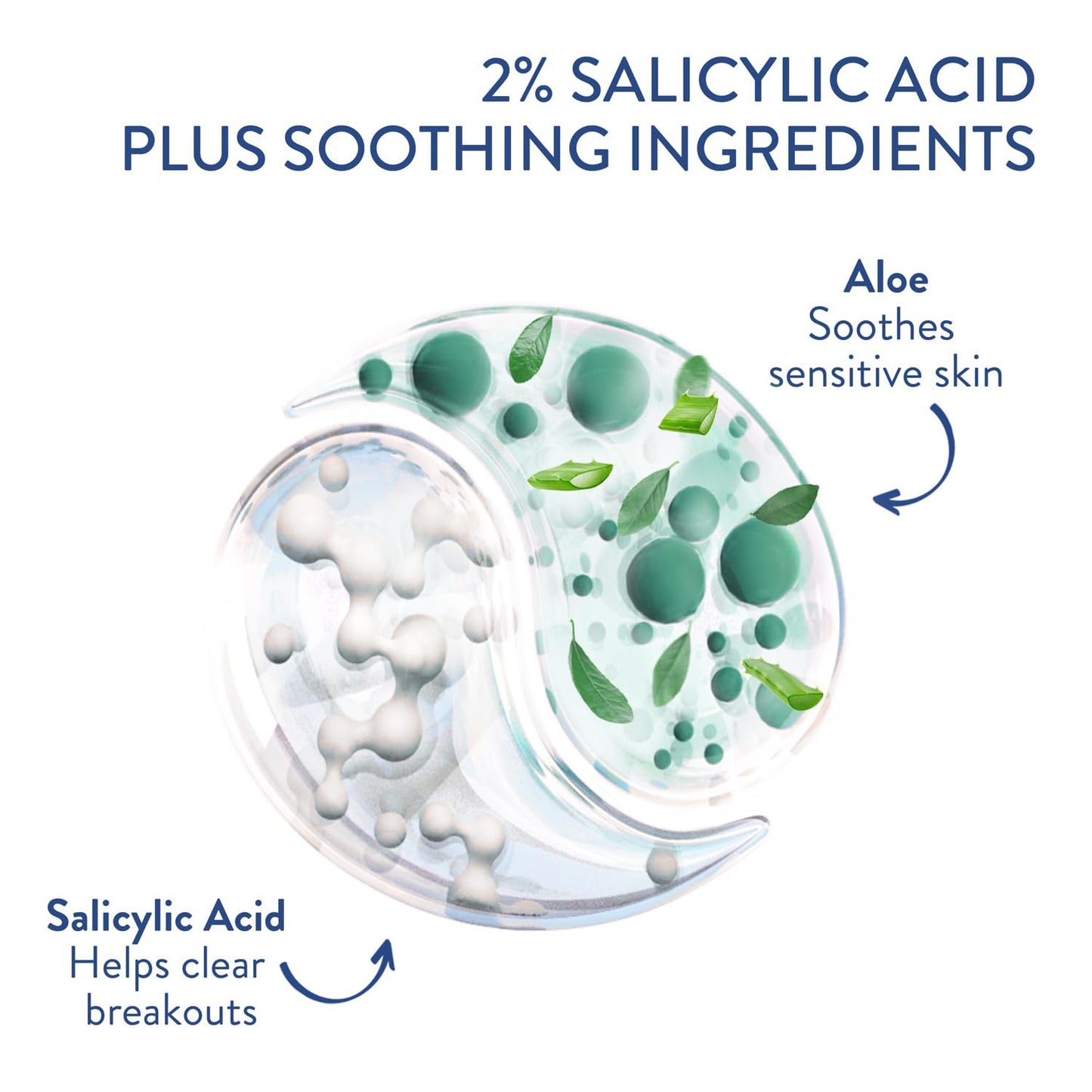 Cetaphil Gentle Clear Clarifying Blemish Cleanser 124ml, Face Wash for Gently Cleaning Pores, with 2% Salicylic Acid & Aloe Vera for Sensitive Skin