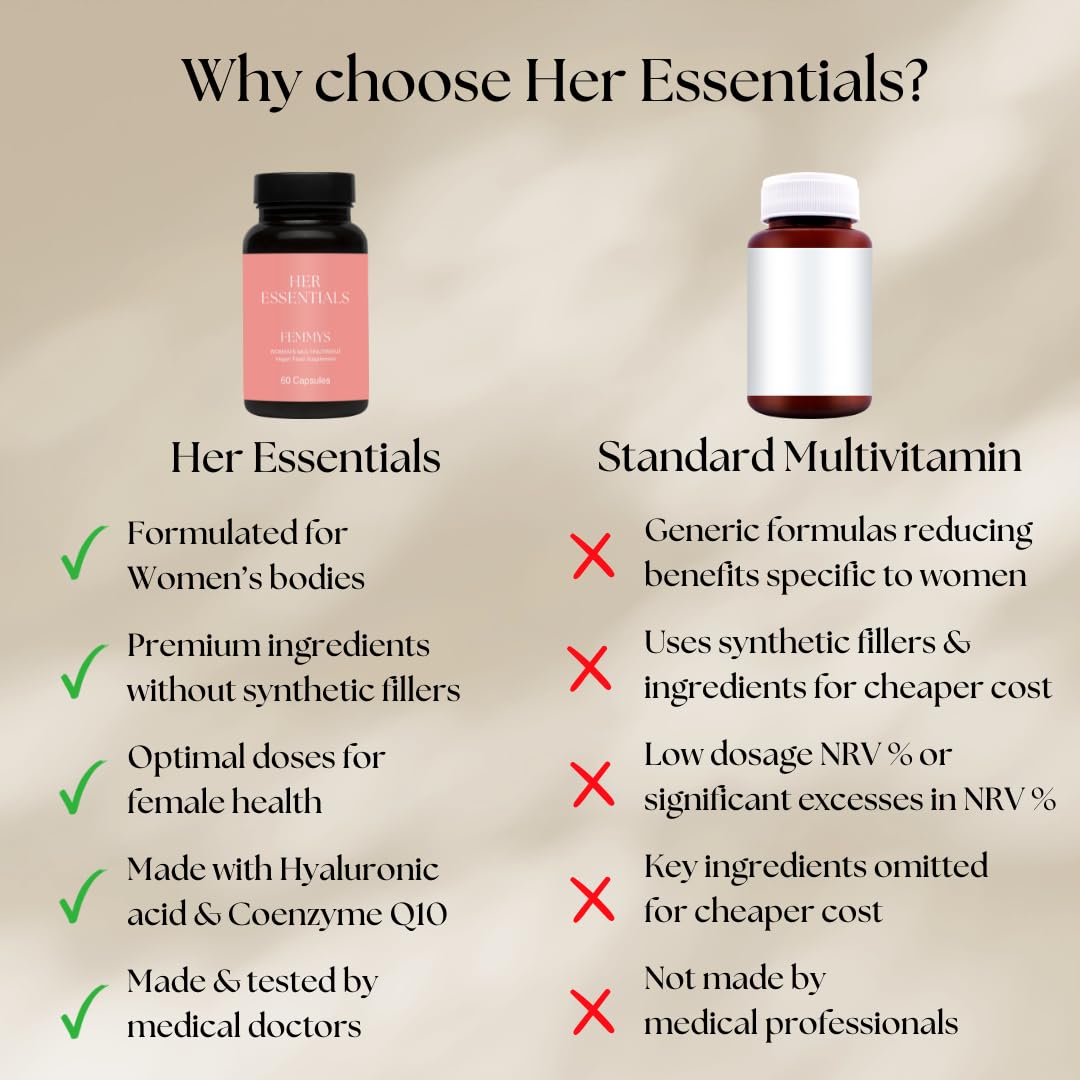 Womens Multivitamins & Minerals with Hyaluronic Acid & Biotin | 26 Essential Vitamins, Minerals & Botanicals | Optimal Dosages | Vegan & Gluten Free | No Synthetic fillers | 60 Caps | Her Essentials