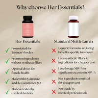Womens Multivitamins & Minerals with Hyaluronic Acid & Biotin | 26 Essential Vitamins, Minerals & Botanicals | Optimal Dosages | Vegan & Gluten Free | No Synthetic fillers | 60 Caps | Her Essentials