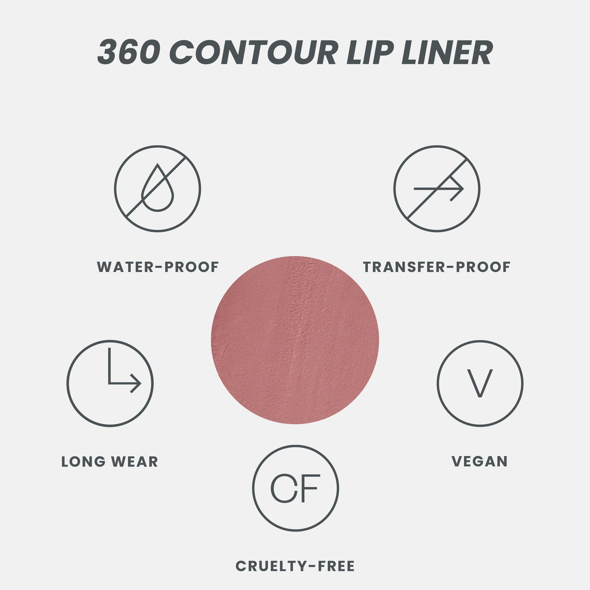 Wonderskin 360 Contour Lip Liner Pencil - Nourishing Lip Liners, Long Lasting, Waterproof and Transfer-Proof Lipliners Pencil (Blush)