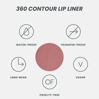 Wonderskin 360 Contour Lip Liner Pencil - Nourishing Lip Liners, Long Lasting, Waterproof and Transfer-Proof Lipliners Pencil (Blush)
