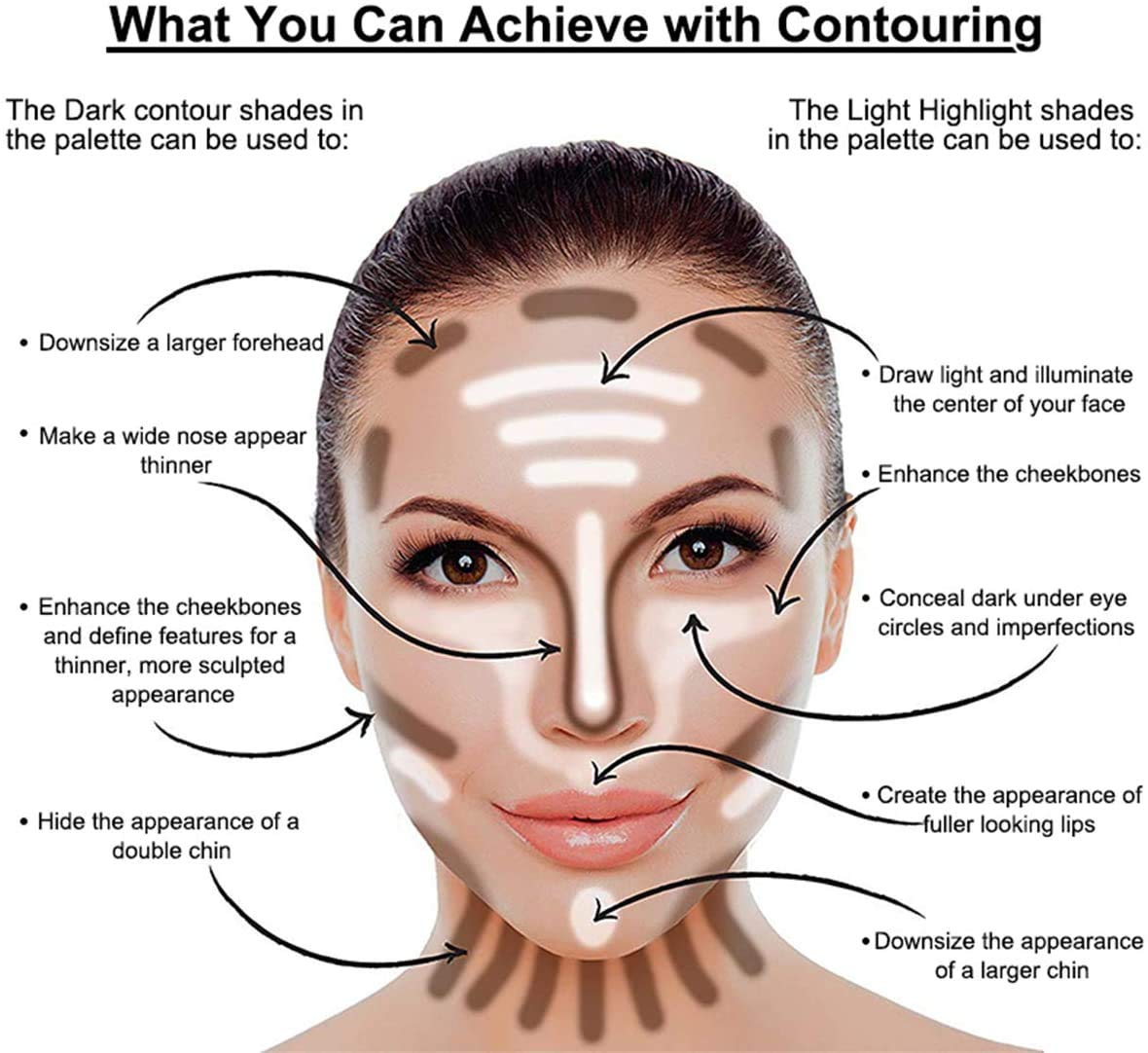 Phoera AQUAPURITY PHOERA® Sculpt & Highlight Concealer Contour Foundation Oil Control Face Contour Dual Face Shadow Repair MakeUp (102 ALMOND, ONE SIZE)