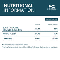 Kinetica PreFuel, Pre Workout, 5.7g Amino Acids & 2.2g BCAA's per Serving, 30 Servings, Citrus, 300g