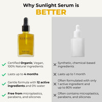 Karmic Skin Brightening Vitamin C Face Serum: With Saffron & Vit. E | Hydrate & Reveal Bright Glowing Skin | Correct Dark Spots | Treat Hyperpigmentation | Organic Facial Oil Skin Care | Women & Men