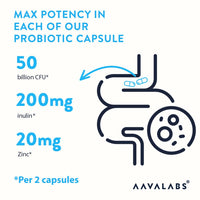 Bio Cultures Complex [ 25-50 Billion CFU ] by AAVALABS - 20 Bacterial Cultures Per Serving - Including Lactobacillus Reuteri, Lactobacillus Gasseri, Lactobacillus Acidophilus - with Zinc and Inulin