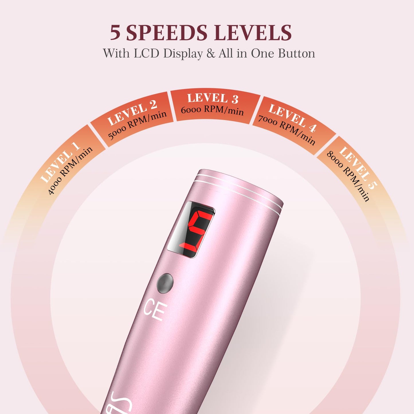 Automatic Serum Applicator Microneedling Pen PELCAS, A3 Electric Derma Pen Level 5 with LCD Screen Rechargeable Cordless Dermapen for Scars,Wrinkles,Stretch Marks,Acne,Skin Rejuvenation(Rose Gold)