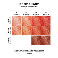 SHRINE Shrine Drop It PEACH Hair Dye Drops | Semi-Permanent Vegan Customisable Hair Colour | Mix with Conditioner | Vegan & Cruelty-Free | Temporary Hair Dye | 20ml