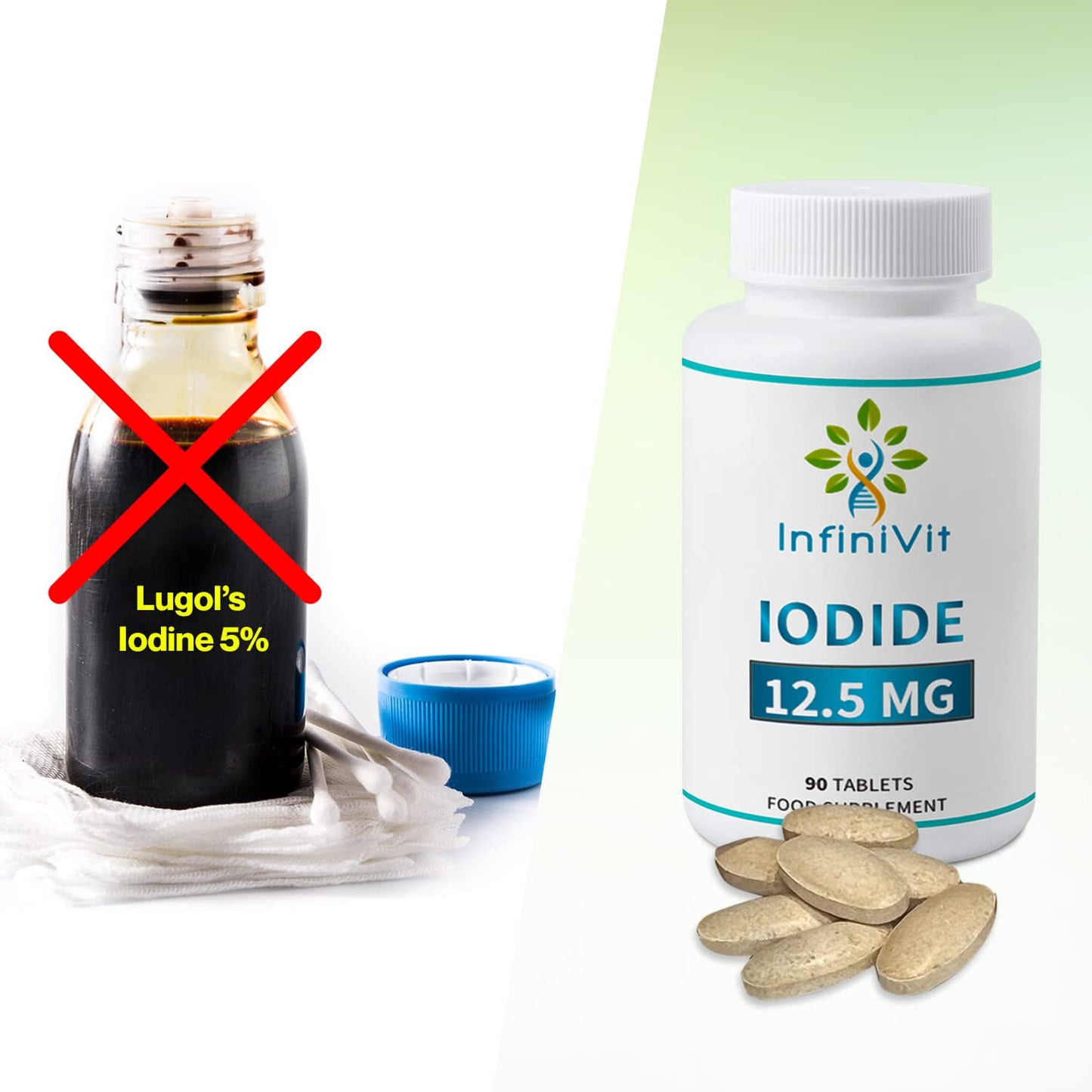 Iodine Tablets 12.5mg, Lugols Iodine Tablets, High Strength Iodine and Potassium Iodide, 90 Vegan Tablets, GMO and Gluten Free