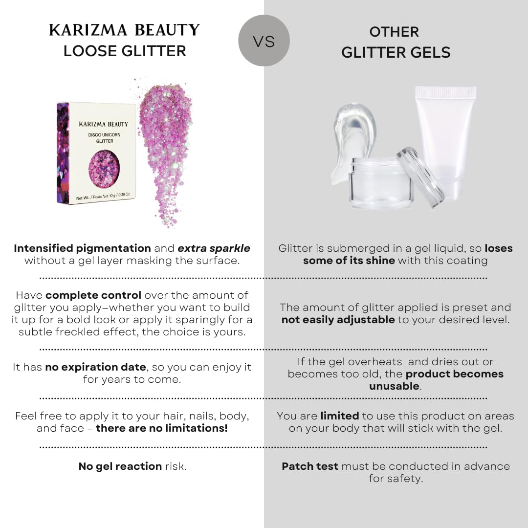 KARIZMA Disco Unicorn Body Glitter. 10g Chunky Face Glitter, Hair Glitter, Eye Glitter and Body Glitter for Women. Rave Glitter, Festival Accessories, Cosmetic Glitter Makeup. Loose Glitter Set