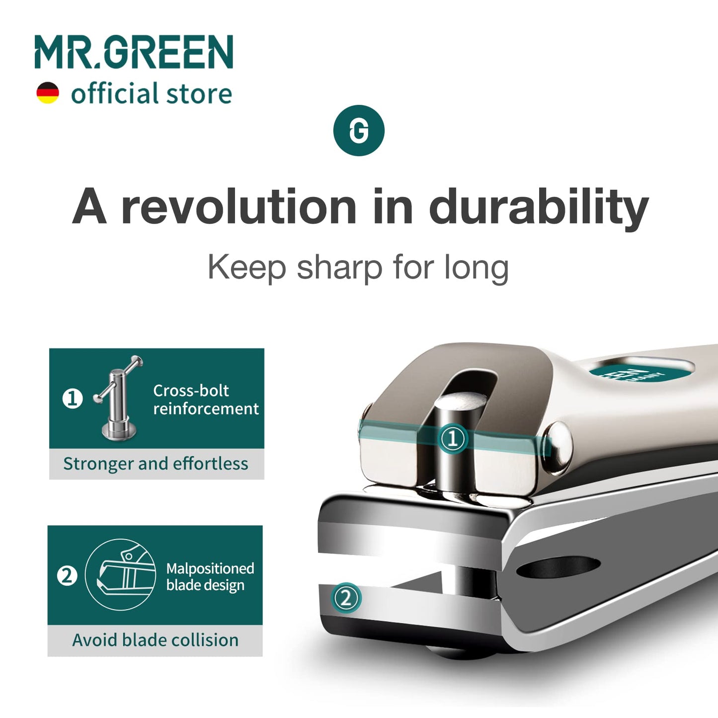 MR.GREEN Nail Clippers Curved Blades Fingernail Cutter Nippers Manicure Scissors Stainless Steel Pedicure Tools with Nail Flies (Large)