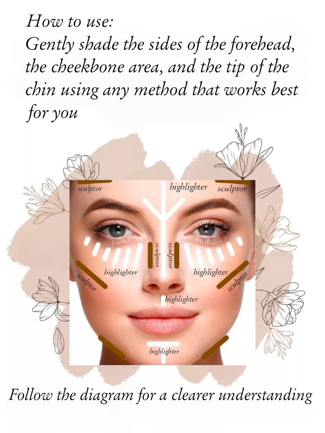Belor Design MULTITALENT Multifunctional Sculptor-Stick Makeup in three easy steps! (Tone 2 Creamy Texture/Soft Shadow Effect, 922C) (tone 1, one size)