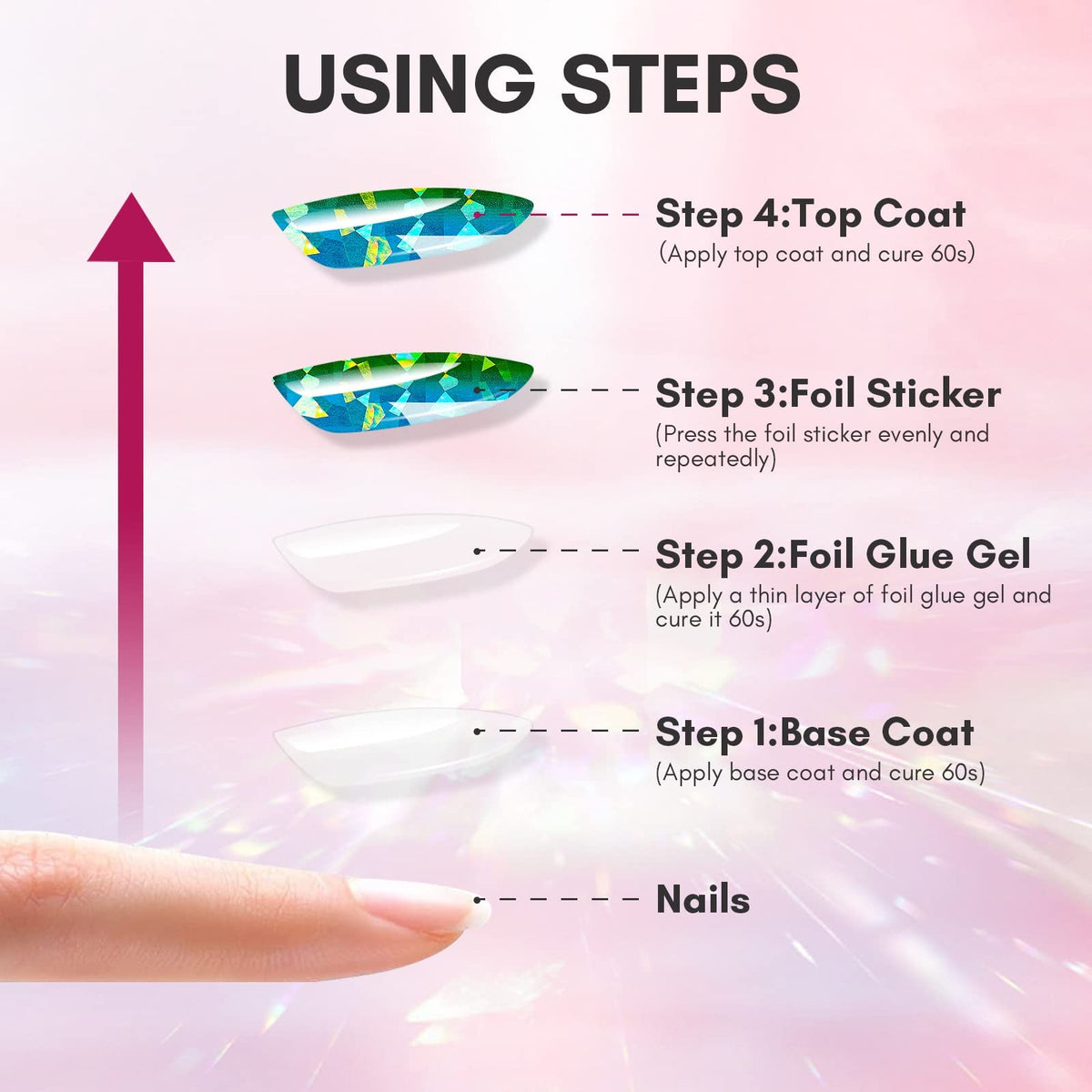 Makartt 15ML Nail Foil Glue Gel for Foil Stickers Nail Transfer Tips Manicure Art DIY UV LED Lamp Required Soak Off Nail Transfer Gel Foil Nail Glue