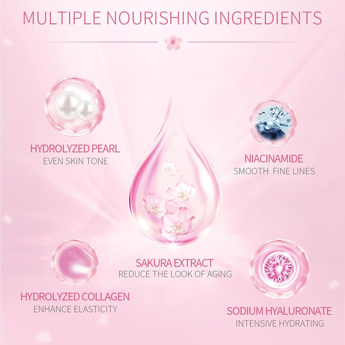 MrCuvaryas Skin Care Sets & Kits, Cherry Blossom Skincare Set Skin Care for Teenage Girls, Sakura Skincare Set For Teen Girls, Complete Skin Care Set For Teen Girls & Women Travel Skincare Set Size 32PCS