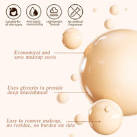 2pcs 4 in 1 Colour Changing Foundation, SPF50 Medium Spectrum Foundation, Colour Changing Mature Skin Foundation, Full Coverage Skincare, Liquid Concealer for All Skin Types, Long Lasting，30ML