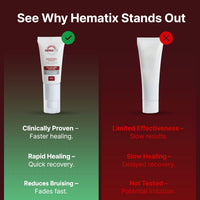 HEMATIX Hematix Bruise Cream - 30g - Clinically Proven Advanced Healing Formula with Glycerol and Menthol for Bruise Prevention - Powerful non-Arnica Bruise Treatment - High Strength Anti-Bruise Balm Gel