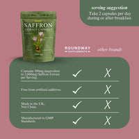 Saffron Supplement | 2000mg High Strength Extract Capsules for Mood Balance & Energy | 60 Capsules, 1 Month Supply | Made in The UK by Roundway Supplements