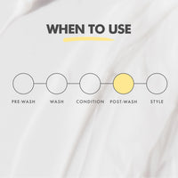 Umberto Giannini Strong Curls Rosemary Oil Strengthening Moisture Milk Leave-in Conditioning Treatment for Curly, Coily, Wavy Hair - Includes Biotin - Sulphate Free + Vegan