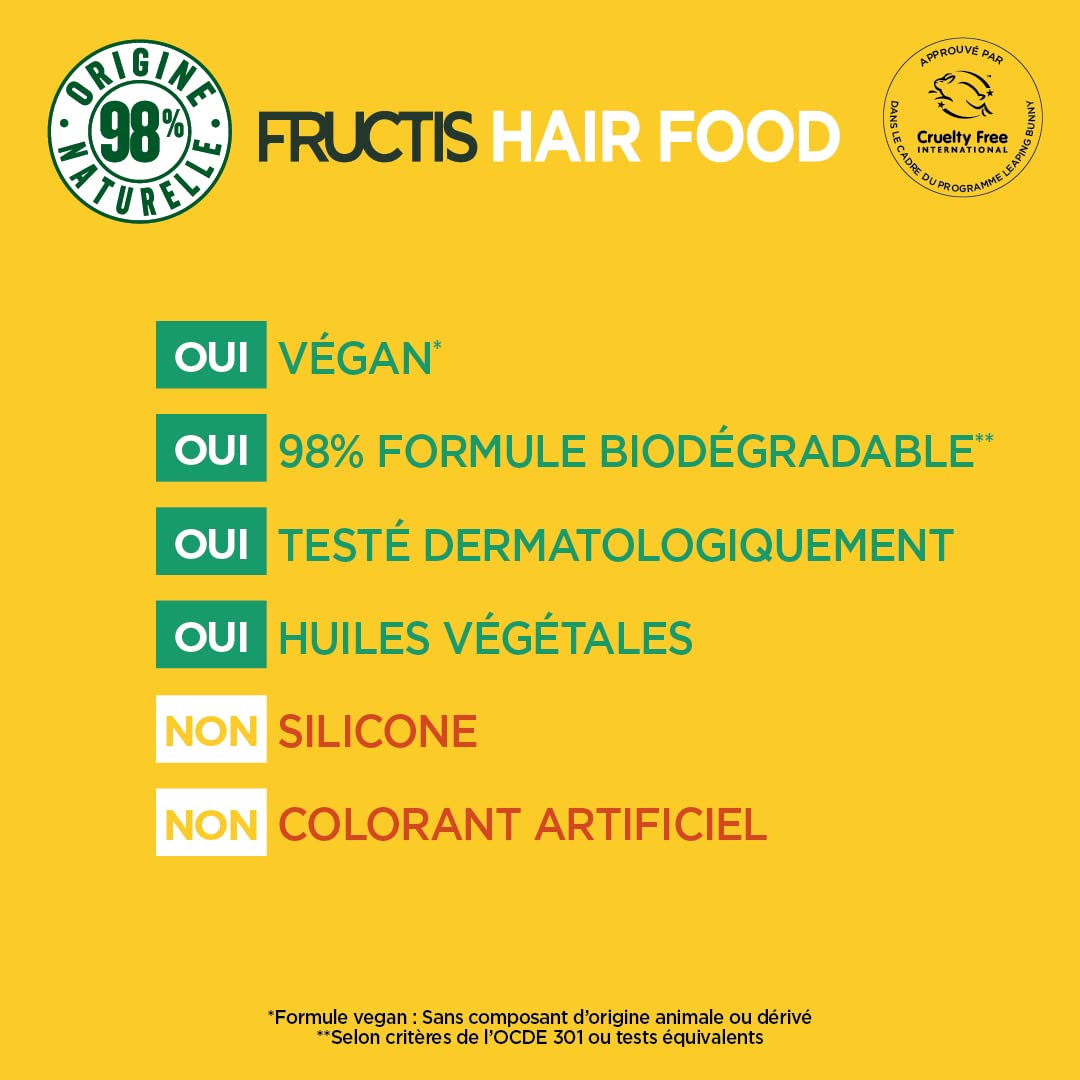 Garnier Fructis Hair Food Detangling Banana Treatment for Dry Hair, 350 ml