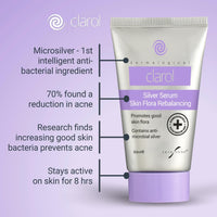Skin Shop CLAROL Silver Serum 50ml – The First 'Smart' Anti-Bacterial Solution for Acne, Oily Skin, Redness, Scars, and Sensitive Skin