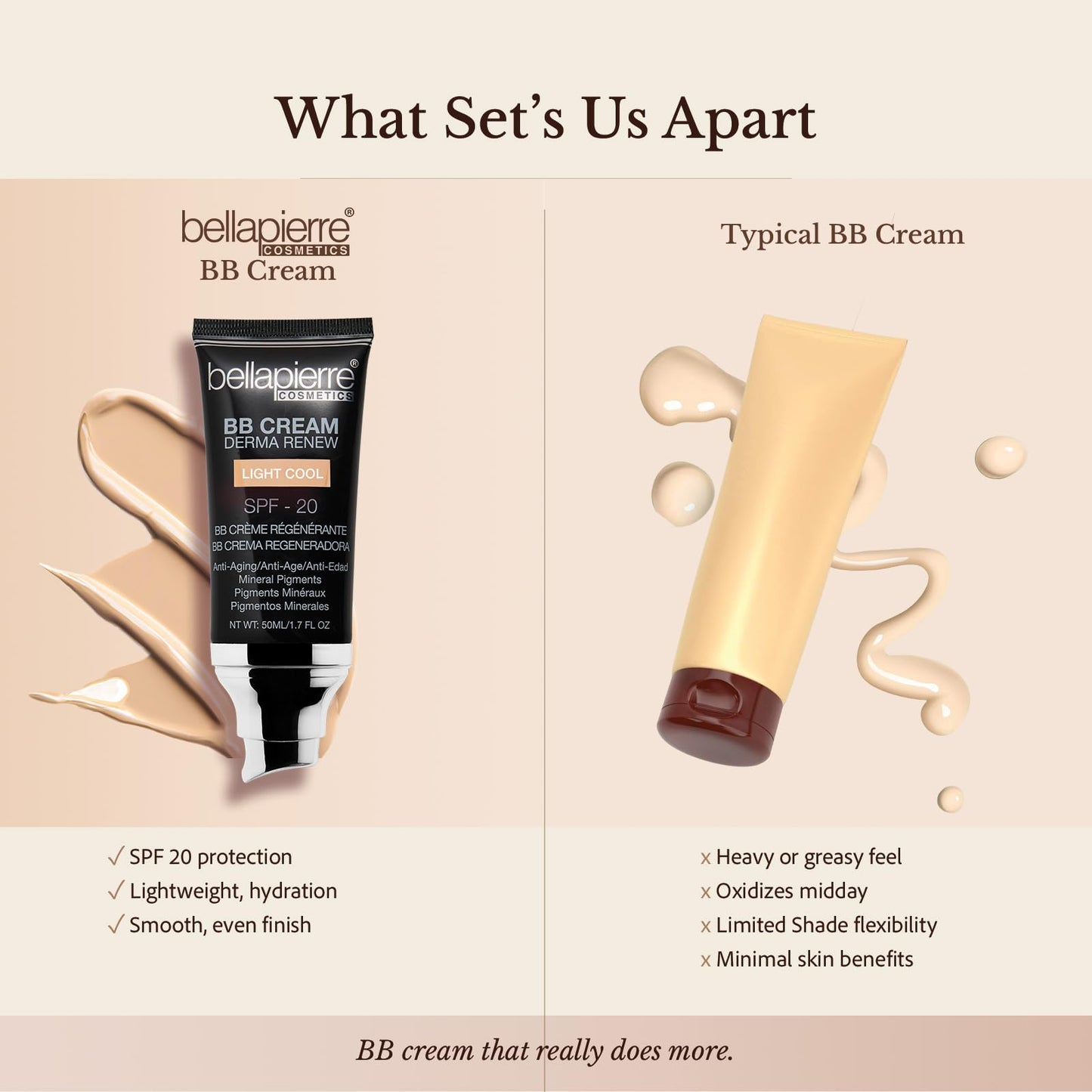 bellapierre BB Cream with SPF 20 - Tinted Sunscreen, Concealer, Matte Foundation, & Moisturizing Face Cream | Lightweight Formula + Pump Top Applicator | Non-Toxic & Paraben Free - 48 ML - Dark