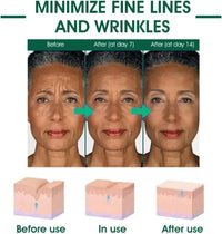 2PCS Fubsta Skin Firming Rejuvenating Serum, Skin Firming Serum for Face and Neck, Skin Firming Serum for All Skin Types