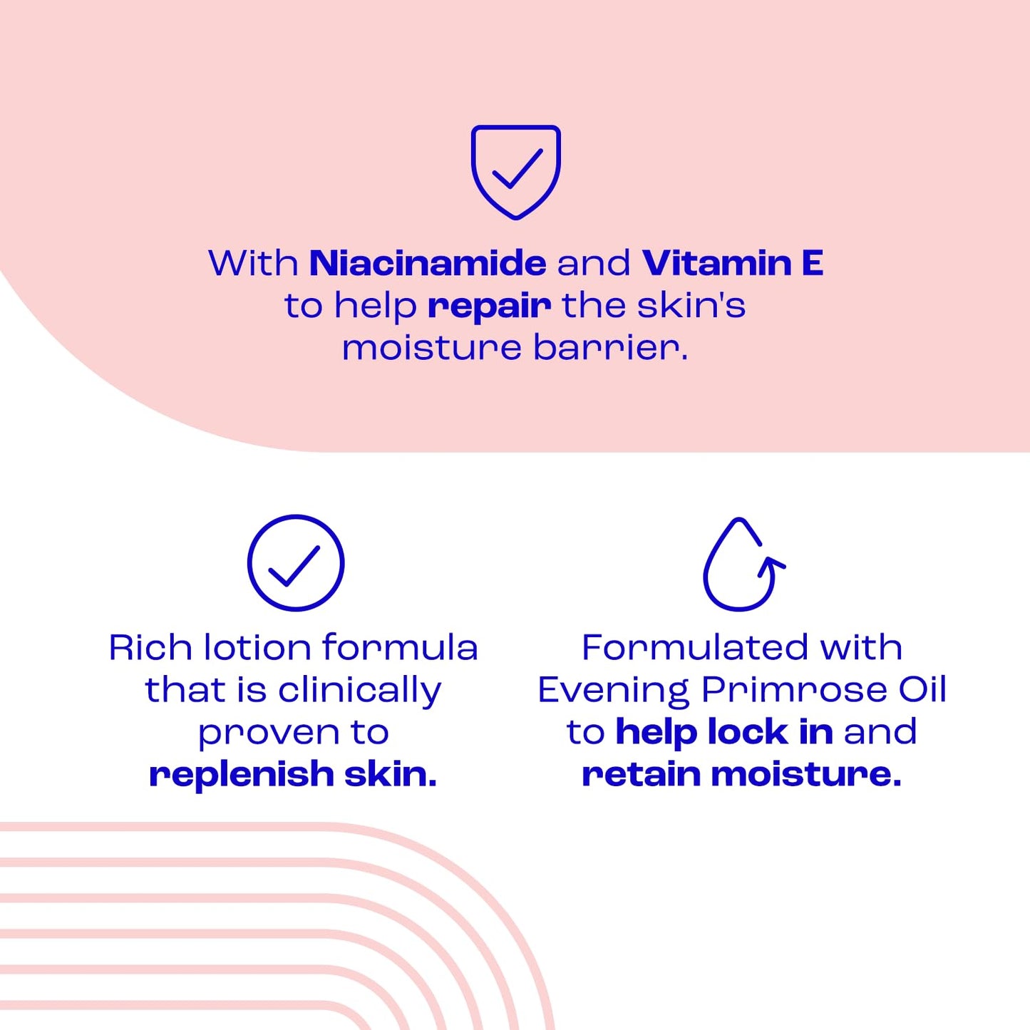 E45 Rich Skin Lotion 400 ml – E45 Moisturising Lotion with Evening Primrose Oil – Lightweight Body Lotion for Dry and Sensitive Skin – Long-Lasting Moisturisation for Soft and Supple Skin