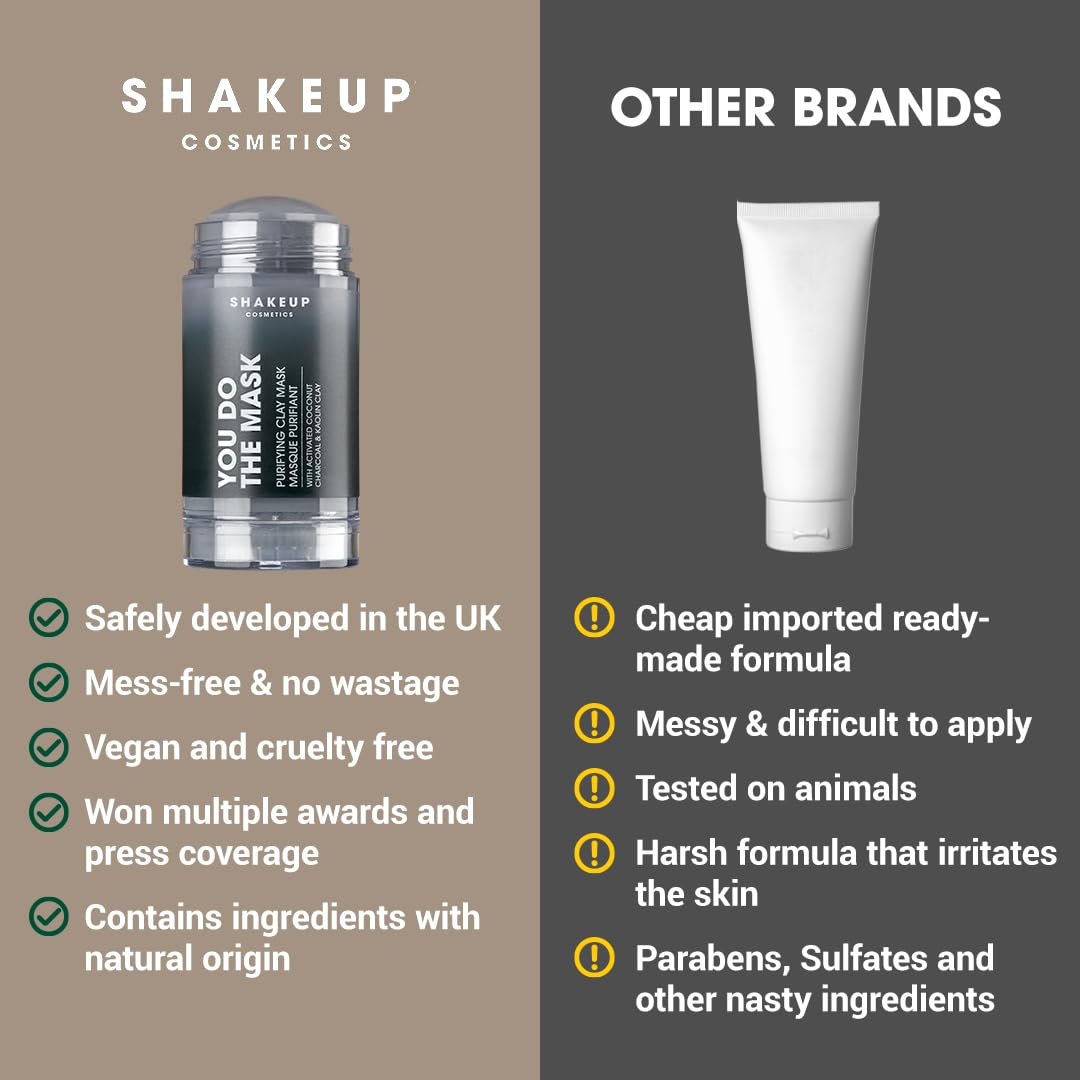Shakeup Cosmetics You Do The Mask, Men's Activated Charcoal Clay Mask - 35g