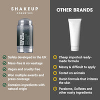 Shakeup Cosmetics You Do The Mask, Men's Activated Charcoal Clay Mask - 35g