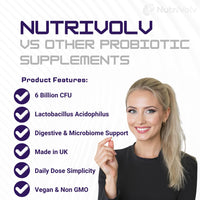 NutriVolv Probiotic 6 Billion CFU | 60 Tablets | Lactobacillus Acidophilus Supplements Perfect for Bacteria Culture, Colon | Support Healthy Gut Microbiome & Digestion System | Bloating Relief | UK Made