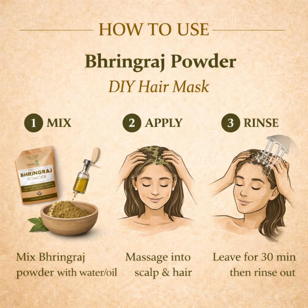 Natures Root Pure Bhringraj Powder 250g - For Healthy Hair Growth | Eclipta Alba Powder | For a Dandruff-Free Scalp