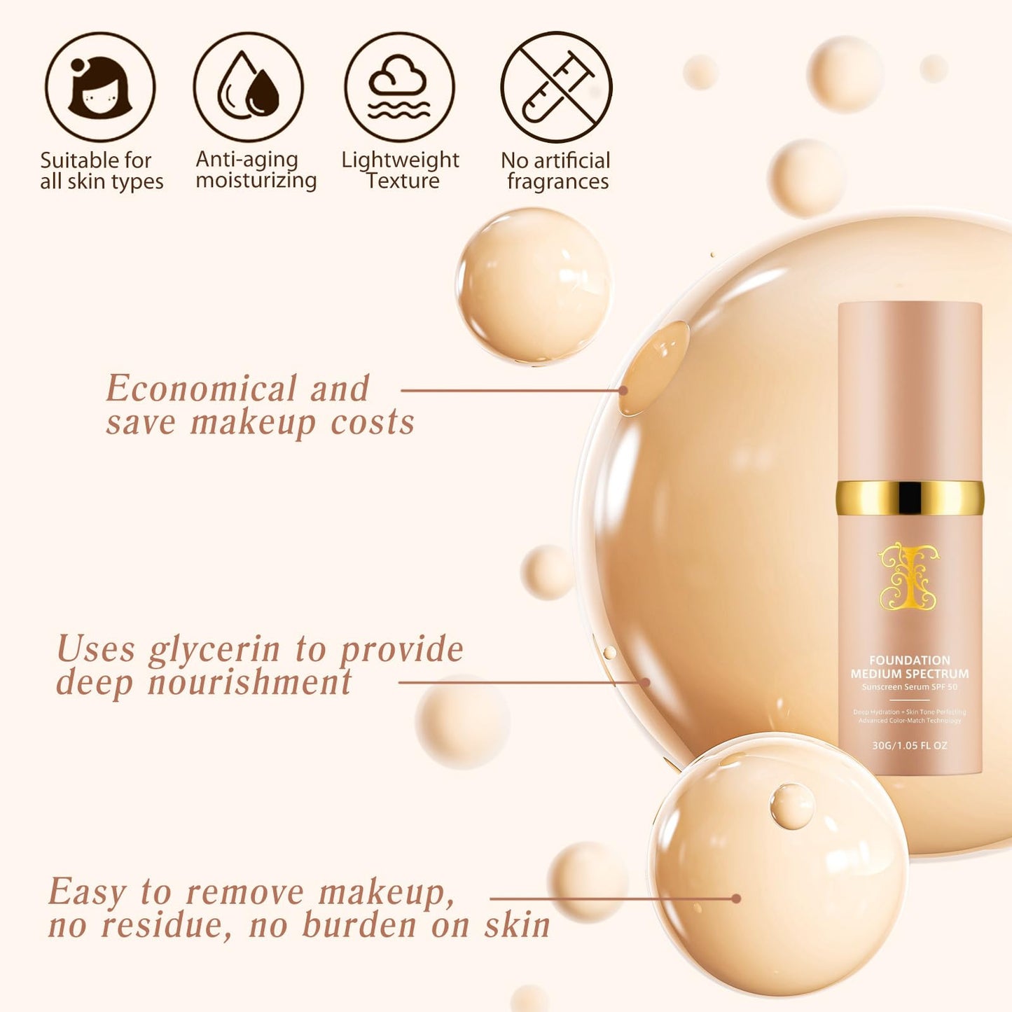 HERBENJOY 4 In 1 Liquid Foundation Moisturizing Full Coverage Concealer Spf 50+ Lasting Wear Anti Pollution Face Foundations Bio-mimic Light Foundation Durabie Waterproof Colour Changing Foundation
