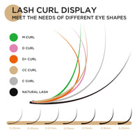 LASHVIEW 1S Fast Fan Silk Individual Eyelash Extensions 0.07mm Thickness M Curl 8mm Length Handmade Semi-permanent Auto-Fan Volume Eyelashes For Professional Salon Use