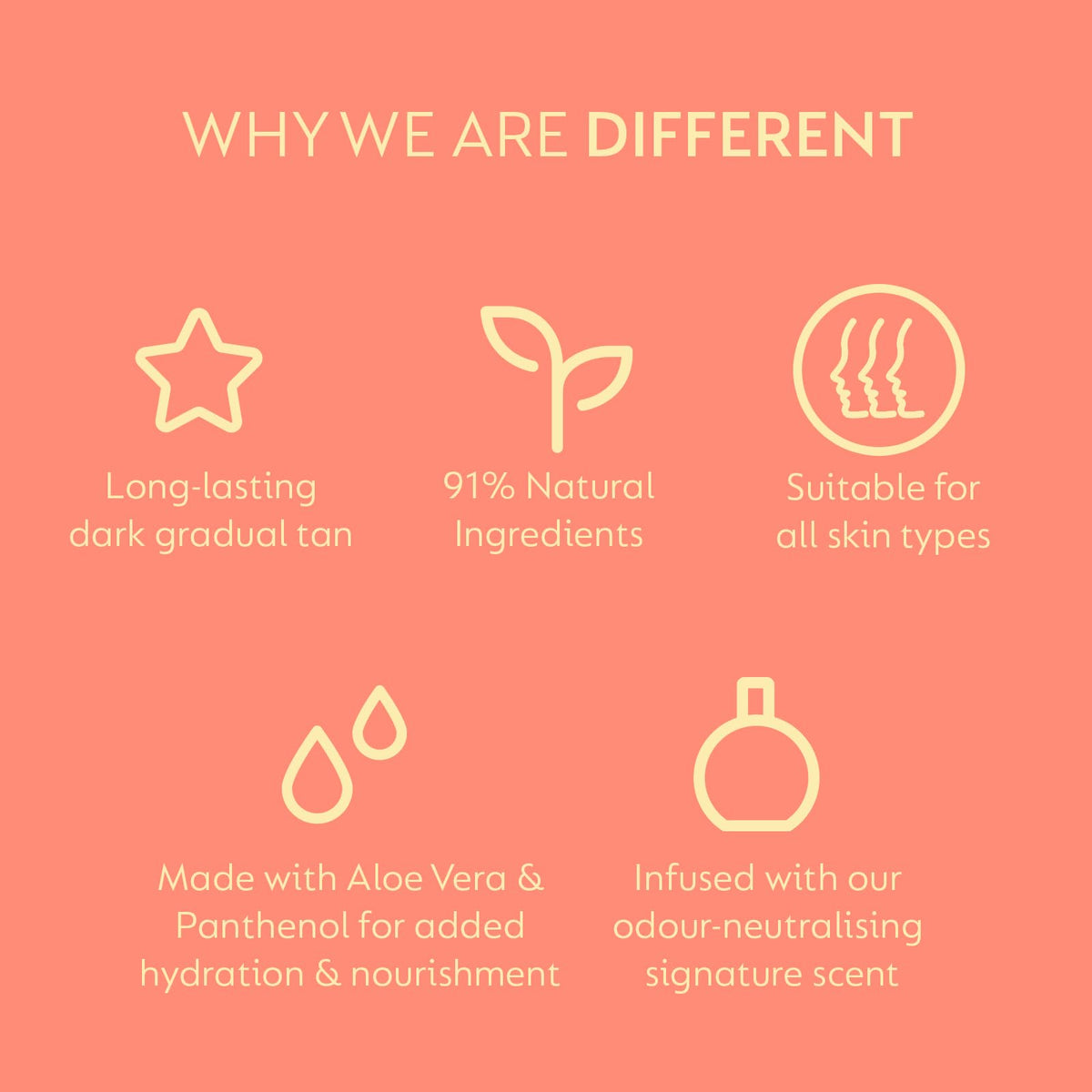 he-shi He-Shi Day to Day Darker Gradual Tan Moisturiser - Easy Application Self Tanning Lotion - Gradual Fake Tan with Vitamin E - Vegan & Cruelty Free - Suitable For Face & Body (200ml)