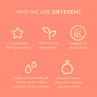 he-shi He-Shi Day to Day Darker Gradual Tan Moisturiser - Easy Application Self Tanning Lotion - Gradual Fake Tan with Vitamin E - Vegan & Cruelty Free - Suitable For Face & Body (200ml)